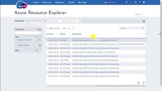 Azure Cost Management - Untagged Resources