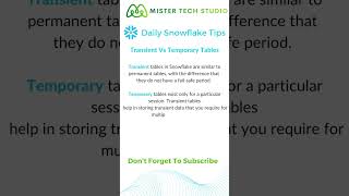 Transient Vs Temporary Tables in Snwoflake | #snowflake #datacloud #clouddata #datawarehouse