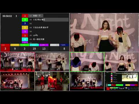 Produce 101- bang bang  mutiview 導播幕後  behind the scenes