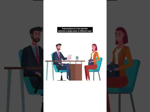 what is polymorphism? java programming #polymorphism #java #interviewtips #interviewquestions #share
