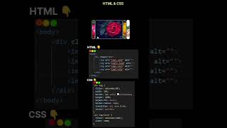 Stunning Image Slider Using Html and css #coding #slider #shorts #programming #stunning #htmlcss