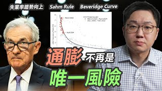 除了通貨膨脹之外，我們應該要開始正視其他的風險？！｜股乾爹 EP.144