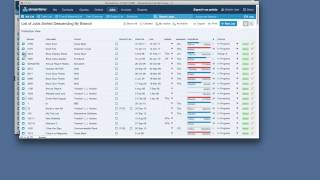 Cost Matrix New Behavior