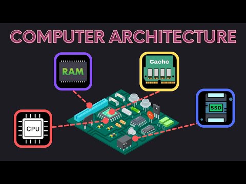 "شرح مبسط لمادة هندسة الكمبيوتر: كل ما تحتاج معرفته عن Computer Architecture!"  ||   الجزاء الاول