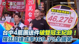 羅廷瑋仇恨值竟超越傅崐萁！台中罷團送件「四區二階達標」雙破紀錄！罷小羅達成率169.3% 逾5.4萬人連署罷黃健豪！閩南狼也到場喊：若罷免失敗你我將被清算！【94要客訴】
