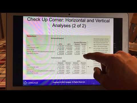 ACC 200 Ch 14 Video Lecture