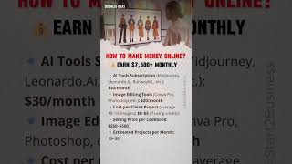 Creating an AI Lookbook for Brands | How to make money online💡💰 #businessideas #makemoneyonlinefree