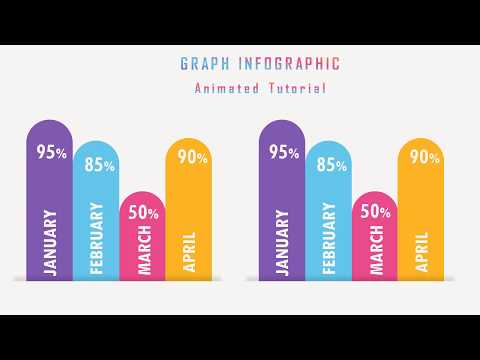 Infographic Animation Using Powerpoint