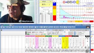 【競馬】競馬予想　マイラーズカップ×川須栄彦・レッドアリオン