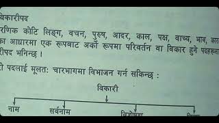 शब्दवर्ग #nrsir