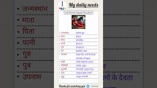 राजस्थान सामान्य ज्ञान | BSTC online classes 2025 | BSTC Rajasthan GK | BSTC shorts | #shorts