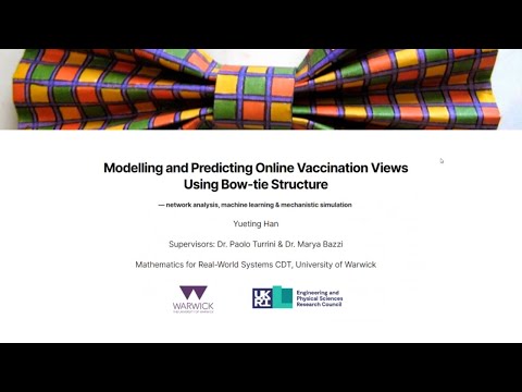 Online Vaccination Views via Network Analysis