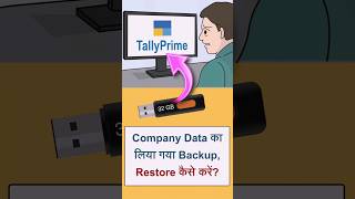Backup and Restore in Tally Prime | How to Restore Tally Prime Data Backup |  Restore Company Data