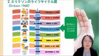 メンタルヘルス～ストレスマネージメントについて～