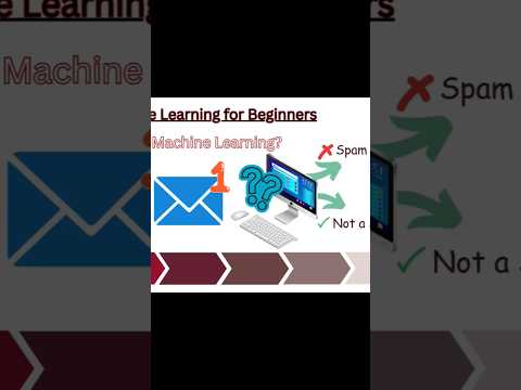 Spam Detection with ML #machinelearning #mlforbeginners