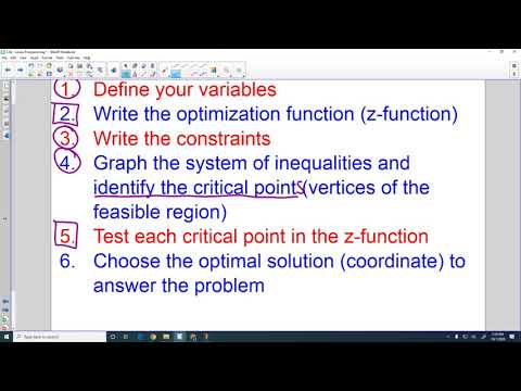 Alg 2 Lesson 2.3b - Linear Programming