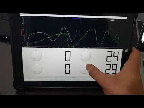 2- Using Python for Human Machine Interface (HMI) Applications