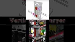 The FUTURE Of Vertical Conveyor Technology: #3ddesign #engineering #vertical #3dcad #ajdesignhub