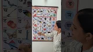 Learn Hindi alphabet, Hindi swar and Vyanjan, #hindivarnmala #neweducationpolicy