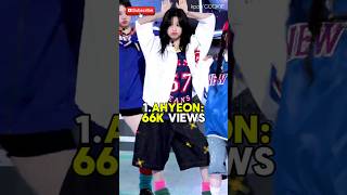 Most Viewed BABYMONSTER 'Hot Sauce' 1st Fancam by Each Member in 24 Hours #kpop #viral #babymonster