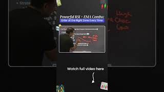🔥 Power Combo Revealed: RSI + EMA Trading Strategy for Winning Setups! 💥