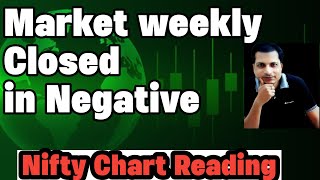 Market Weekly Candle Closed Negative !! 27-01-2025 !! Chart Reading !! Nifty Bank Nifty Analysis !!