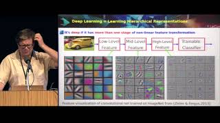 Yann LeCun - How does the brain learn so much so quickly? (CCN 2017)