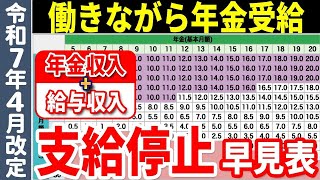 【62万円は誤報⁉︎】2025年4月から年金支給停止基準額の変更！よくある勘違いや計算方法や年金カット額を減らす方法について徹底解説【在職老齢年金】