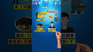 創業思維、生意模式、成功案例、商業策略、經營心法、品牌打造、創業故事、財務規劃、顧客經營、企業成長  Entrepreneurial Mindset