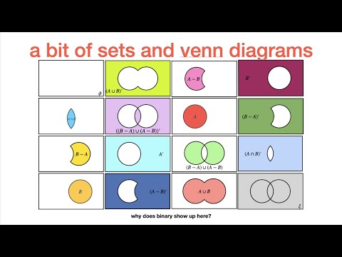 a, b, a and b, a or b... where does it end?