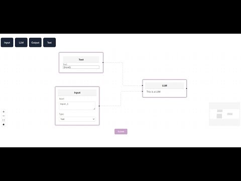 workflow tool demo