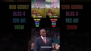 RTX 5060 8GB vs RTX 4070 12GB – Performance Shocker! 😱