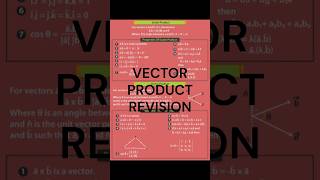 Vector product revision. #jee #neet #iit #shorts #ytshorts #sciencebyiitian