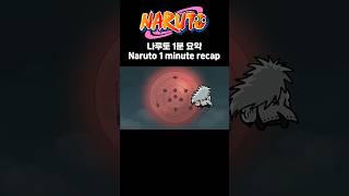 Naruto 1minute recap animation! #animation #memes #cartoon #naruto