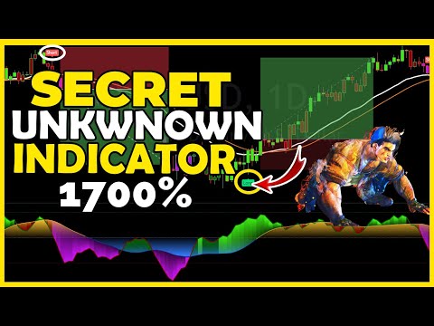 SECRET TradingView BEST Indicators for DAY TRADING gets 98.1% WIN RATE [DAY TRADING STRATEGIES]