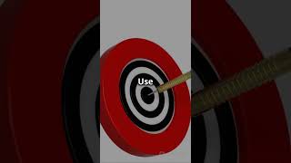 Boost Your SEO  Write Effective Content #wordpress #tipsandtricks  #tech #seo