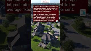 Soaring housing costs limiting population mobility across Canada #shorts