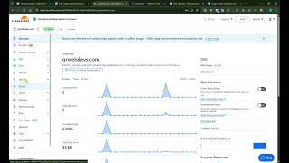 78  Enabling GZIP Compression & CDN Integration