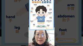 学说普通话 身体部位