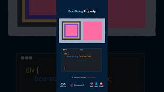 CSS box-sizing in 10 Seconds