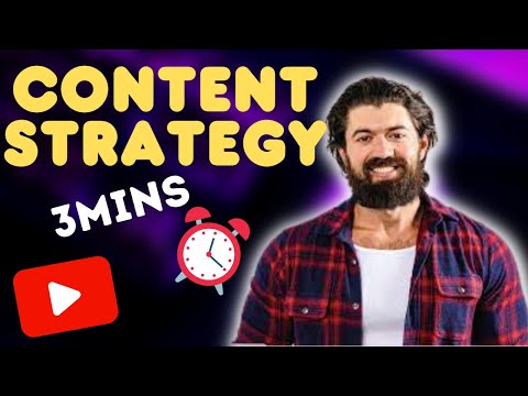 Content Marketing Strategy In Less Than 3 Minutes