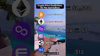 Crypto price prediction for the next #bullrun in #2023 📈 #daytrading #technicalanalysis #tradingvi