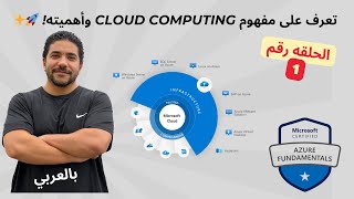 [1] AZ-900 Azure Fundamentals - What is Cloud Computing - Arabic | شرح