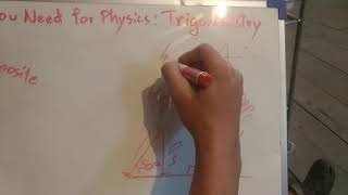 Basic Trigonometry for Snell's Law