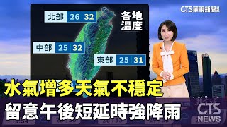 水氣增多天氣不穩定　留意午後短延時強降雨｜華視生活氣象｜華視新聞 20250616 @CtsTw