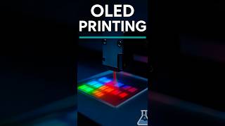 How It’s Made: How OLED Displays Are Ink Printed