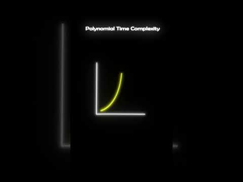 Polynomial Time Complexity | Algorithm | DSA  #shorts #short #programming  #engineering