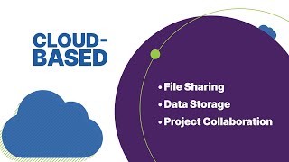 Webroot BrightCloud® Cloud Service Intelligence