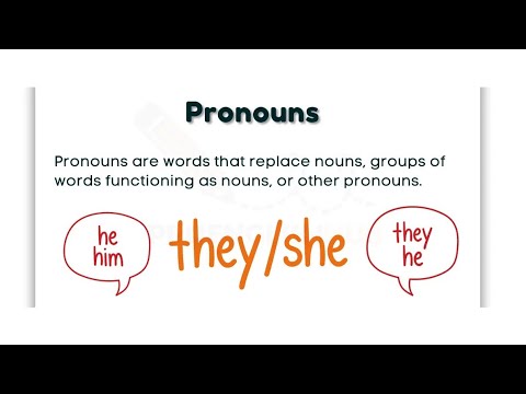 Pronoun | parts of speech | beginner's Tech! 📚