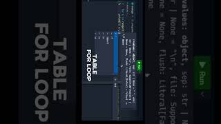 # For loop # python # easy learning #concept